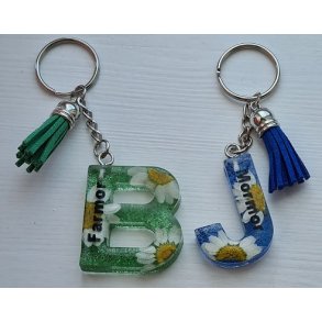 Frederikke nglering - blomster, glimmer og t navn