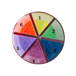 Zenia nglering - med glimmer og to navne