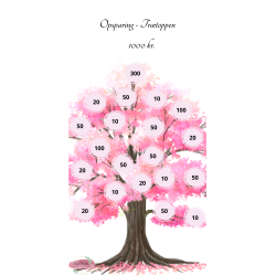 Opsparinger - 32 forskellige