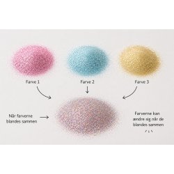 Zenia n�glering - med glimmer og to navne